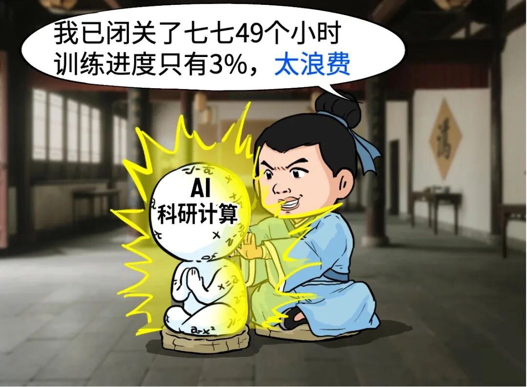 图示
