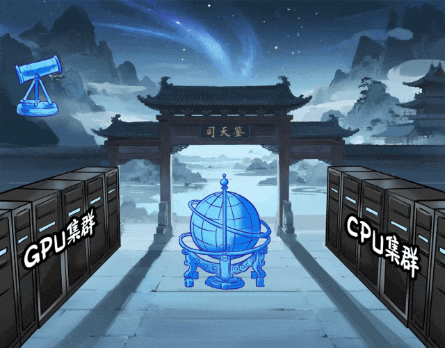 图示