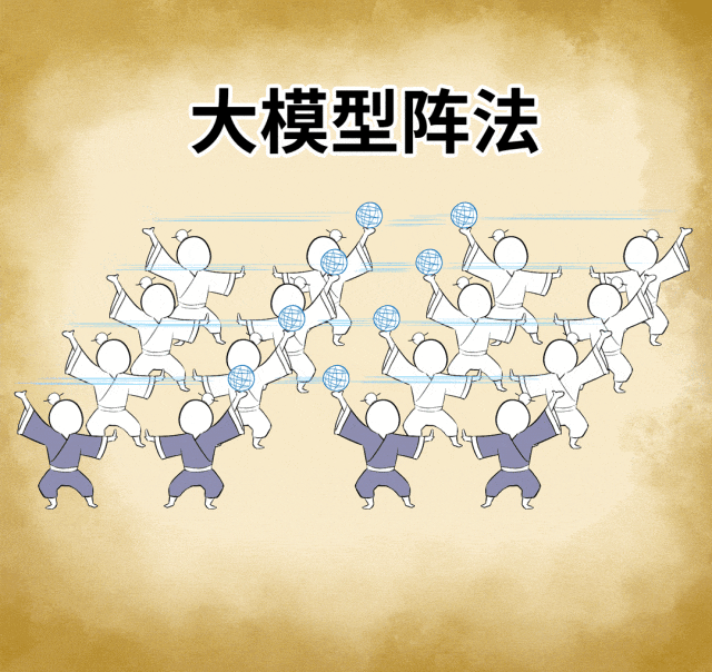 图示