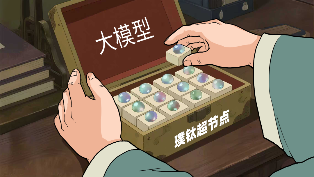 图示