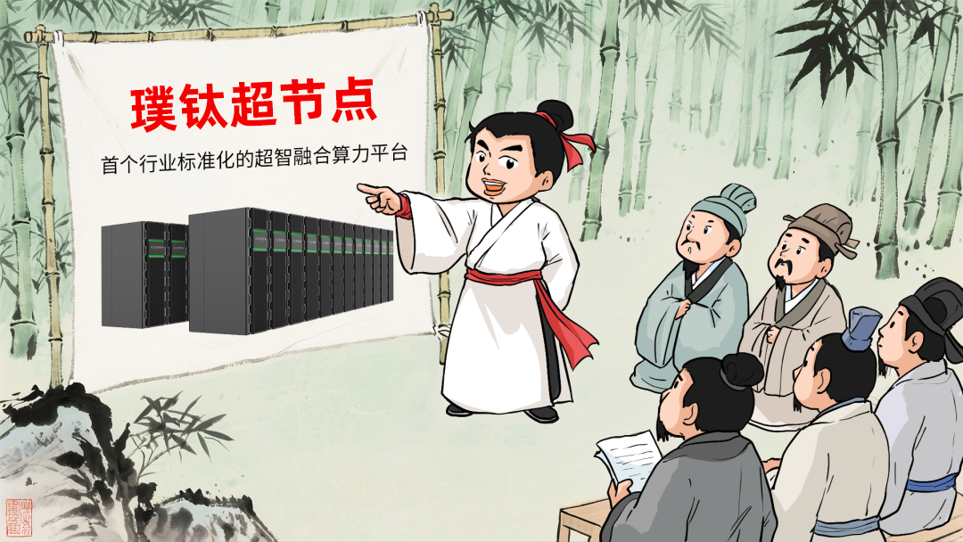 图示